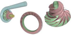 Turbotide modeling